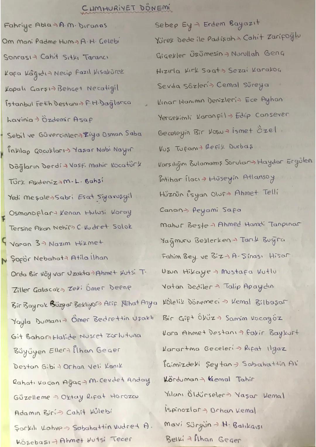 F
CHMHURİYET DÖNEMI
Fahriye Abla A. M. Diranas
Om Mani Padme Hum A. H. Gelebi
Sonrası Cahit Sıtkı Taranci
Kafa Kâğıdı Necip Fazıl Kısakürek