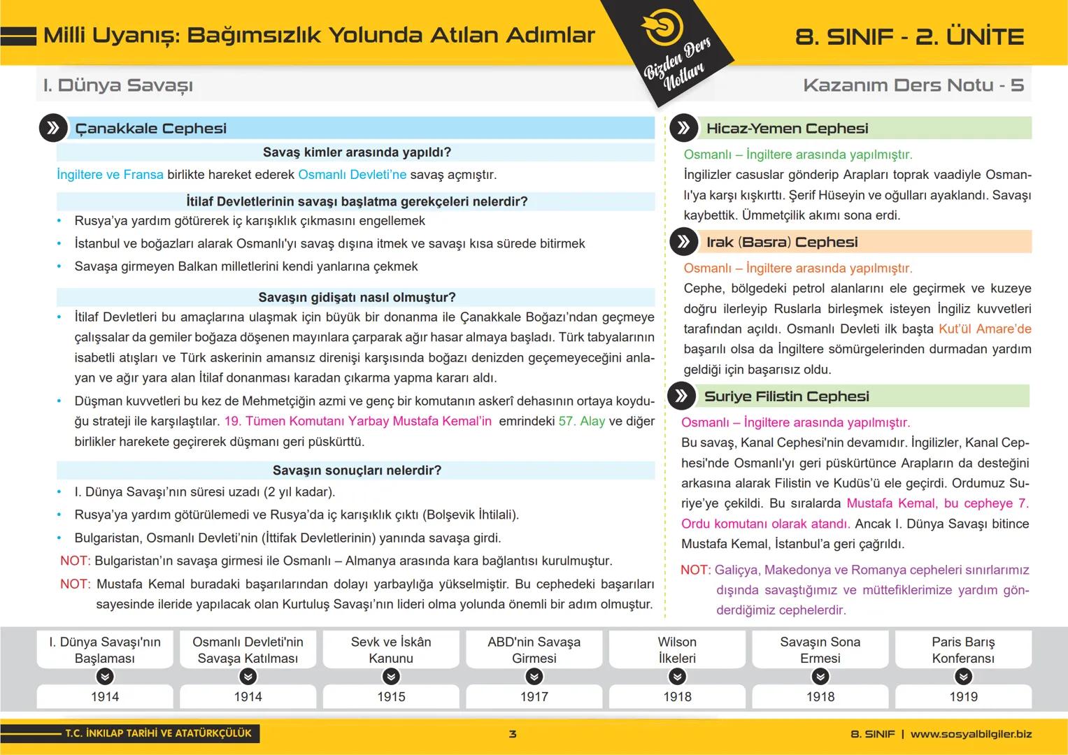 8.SINIF
1, 2, 3, 4, 5 ve
6.ÜNİTE
DERS NOTLARI
sosyalbilgiler.biz
Şeyhmus Yüce 8.SINIF
1, 2, 3, 4, 5 ve
6.ÜNİTE
DERS NOTLARI
sosyalbilgiler.b