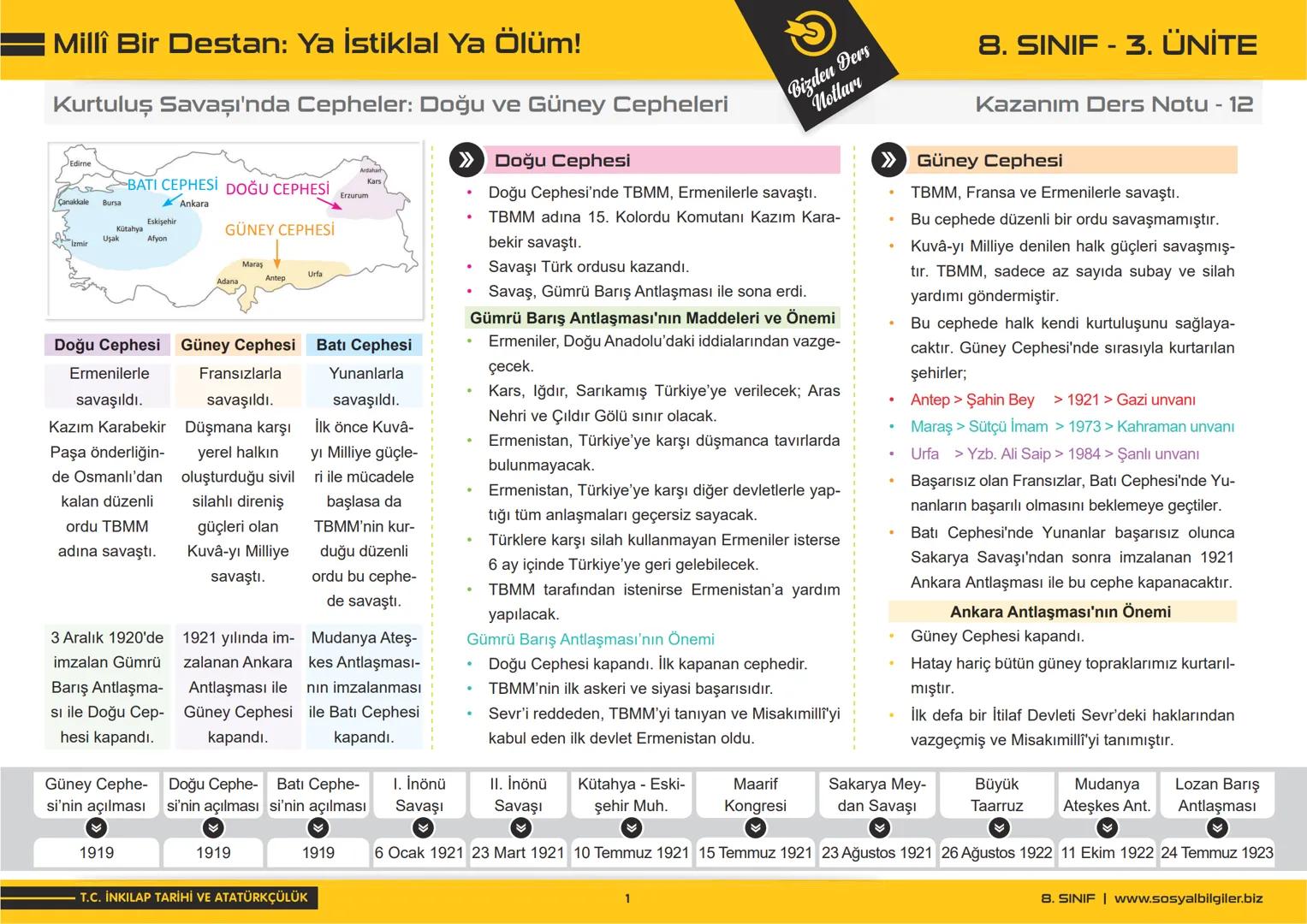 8.SINIF
1, 2, 3, 4, 5 ve
6.ÜNİTE
DERS NOTLARI
sosyalbilgiler.biz
Şeyhmus Yüce 8.SINIF
1, 2, 3, 4, 5 ve
6.ÜNİTE
DERS NOTLARI
sosyalbilgiler.b