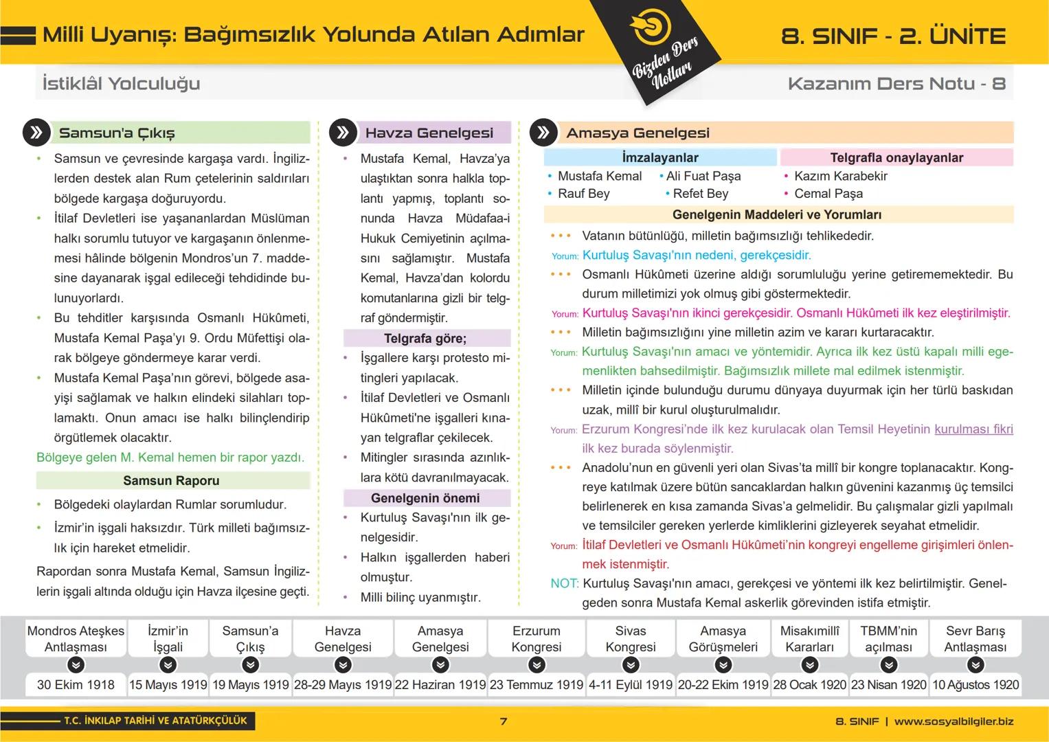 8.SINIF
1, 2, 3, 4, 5 ve
6.ÜNİTE
DERS NOTLARI
sosyalbilgiler.biz
Şeyhmus Yüce ## 8.SINIF
## I.ÜNİTE
# DERS NOTLARI Bir Kahraman Doğuyor
Uyan