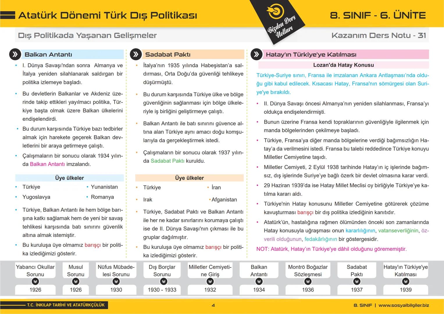 8.SINIF
1, 2, 3, 4, 5 ve
6.ÜNİTE
DERS NOTLARI
sosyalbilgiler.biz
Şeyhmus Yüce ## 8.SINIF
## I.ÜNİTE
# DERS NOTLARI Bir Kahraman Doğuyor
Uyan