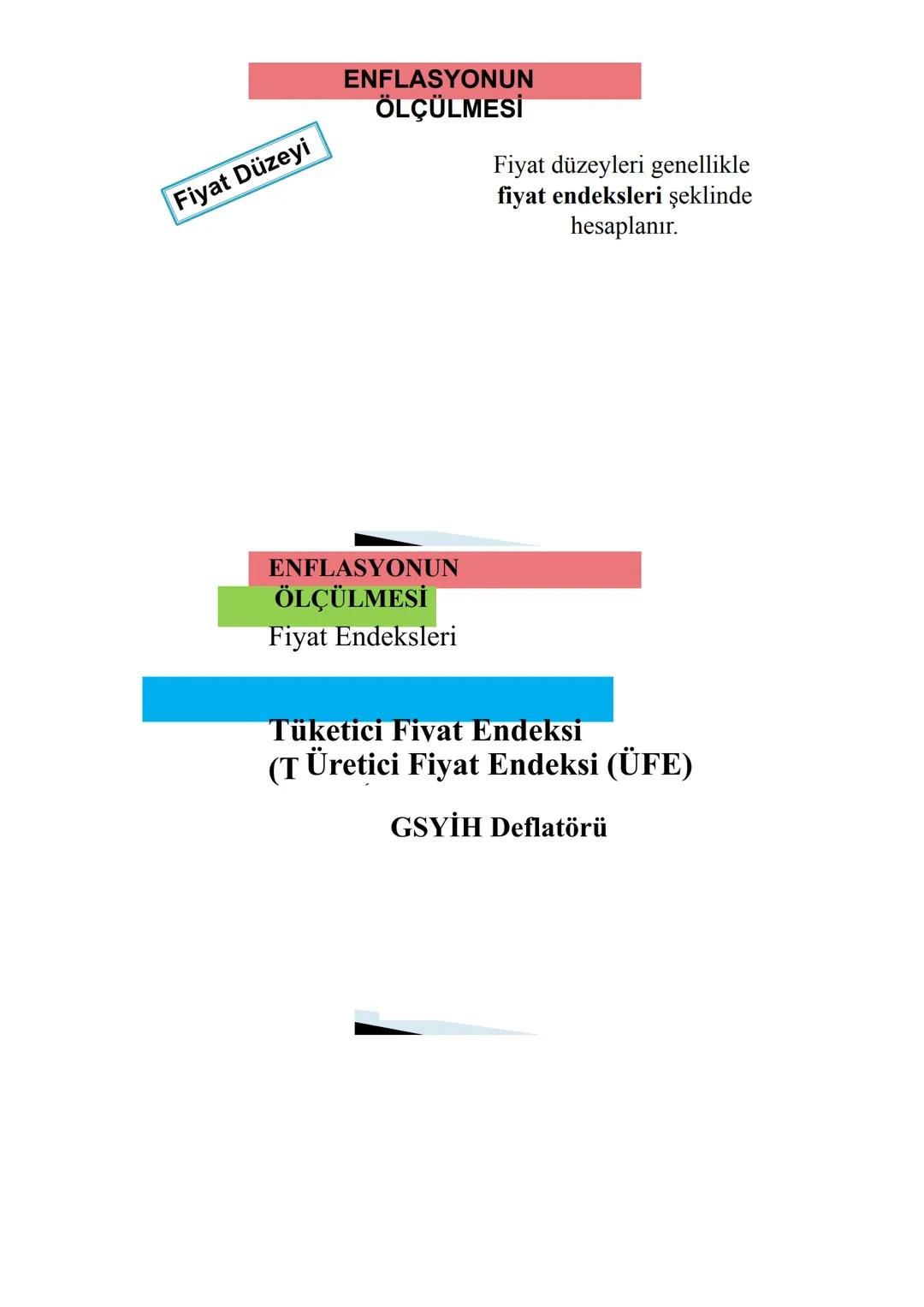 --- OCR Start ---
P
MAKROEKONOMİYE GİRİŞ
1. Giriş
Mikroekonomi Tek tek endüstrilerin işleyişini ve karar-alma birimlerinin
bireysel davranış