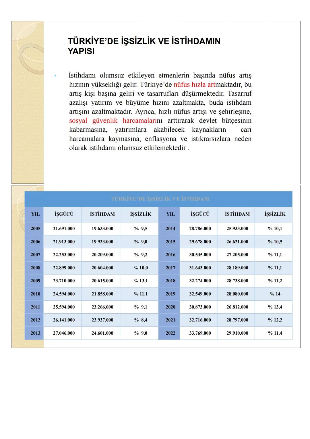 --- OCR Start ---
P
MAKROEKONOMİYE GİRİŞ
1. Giriş
Mikroekonomi Tek tek endüstrilerin işleyişini ve karar-alma birimlerinin
bireysel davranış