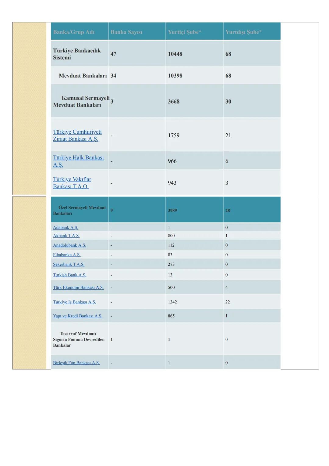 --- OCR Start ---
P
MAKROEKONOMİYE GİRİŞ
1. Giriş
Mikroekonomi Tek tek endüstrilerin işleyişini ve karar-alma birimlerinin
bireysel davranış