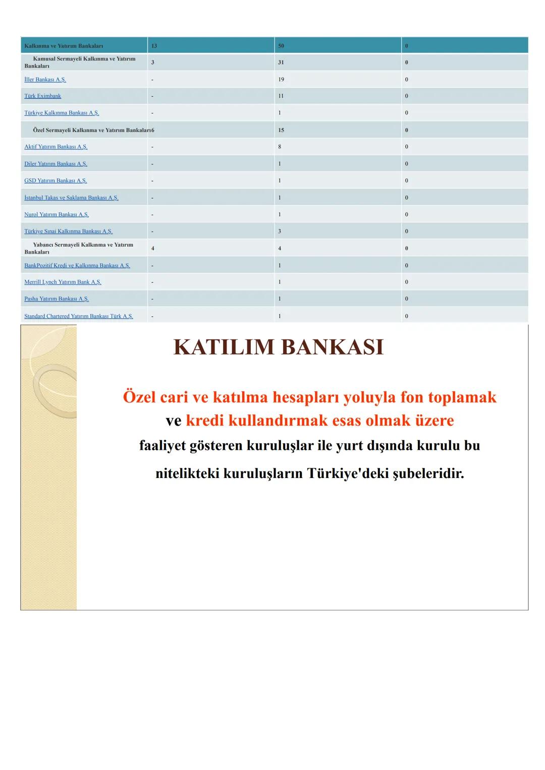 --- OCR Start ---
P
MAKROEKONOMİYE GİRİŞ
1. Giriş
Mikroekonomi Tek tek endüstrilerin işleyişini ve karar-alma birimlerinin
bireysel davranış