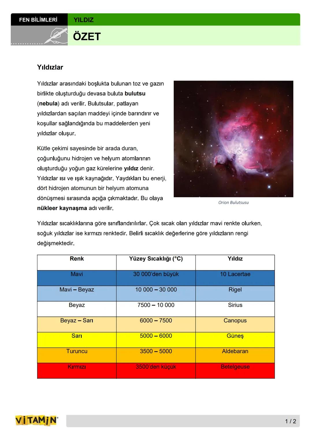 # 2019-2020 EĞİTİM ÖĞRETİM YILI
# TAHTAN TÜRK ORTAOKULU
# FEN BİLİMLERİ DERSİ 7. SINIF ÖĞRENCİ ÇALIŞMA KİTAPÇIĞI
## 1.ÜNİTE
Güneş Sistem