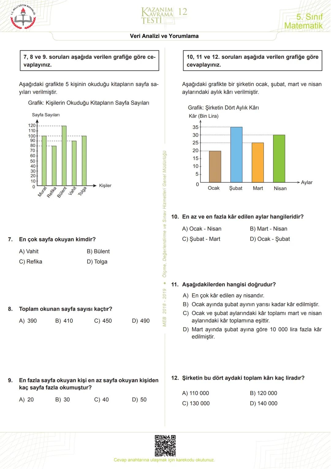 5
Sınıf
*****
*
RİYETİ MİLLİ EĞ
*
**
*
רופן
★
*
Matematik
Kazanım Kavrama
Testleri
KERIMHОСА
ortaokul matematik kaynak sitesi
www.kerimh
