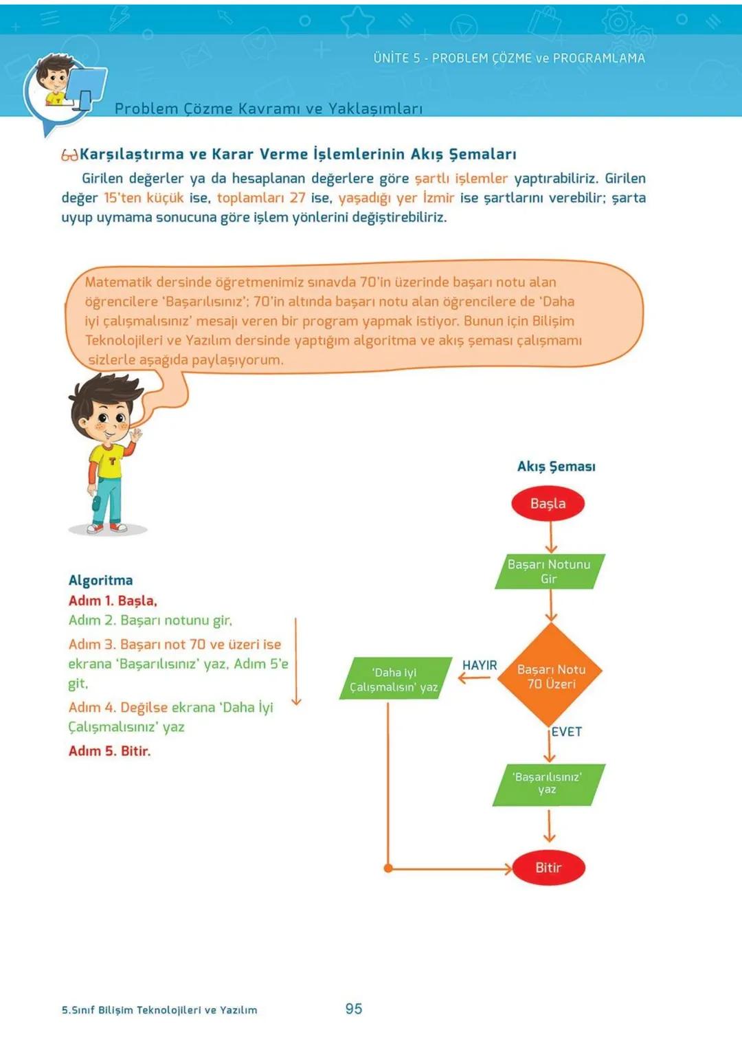 Blockly
eba
SCRATCH
AKILLI DEFTER
BİLİŞİM TEKNOLOJİLERİ
ve YAZILIM DERSİ
İletişim, Araştırma
ve İş Birliği
Etik ve Güvenlik
Bilişim
Teknoloj