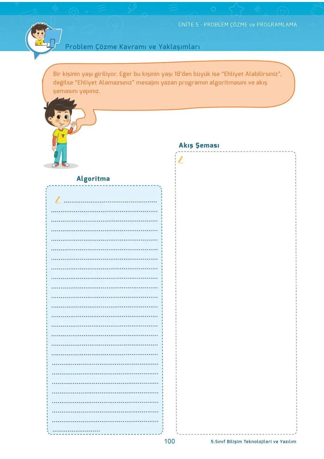 Blockly
eba
SCRATCH
AKILLI DEFTER
BİLİŞİM TEKNOLOJİLERİ
ve YAZILIM DERSİ
İletişim, Araştırma
ve İş Birliği
Etik ve Güvenlik
Bilişim
Teknoloj