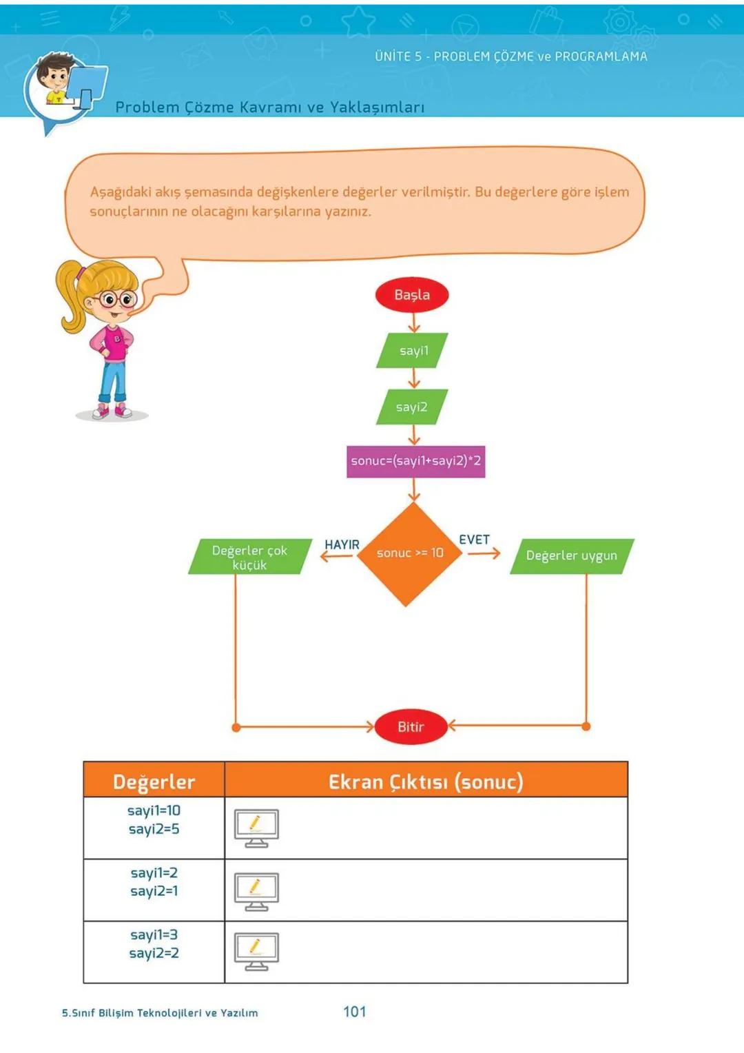 Blockly
eba
SCRATCH
AKILLI DEFTER
BİLİŞİM TEKNOLOJİLERİ
ve YAZILIM DERSİ
İletişim, Araştırma
ve İş Birliği
Etik ve Güvenlik
Bilişim
Teknoloj