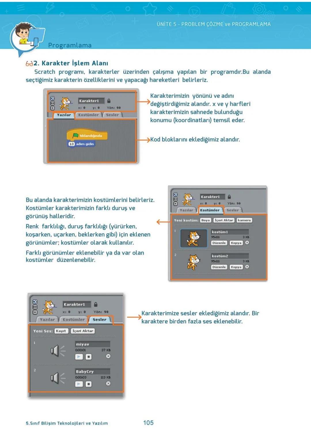 Blockly
eba
SCRATCH
AKILLI DEFTER
BİLİŞİM TEKNOLOJİLERİ
ve YAZILIM DERSİ
İletişim, Araştırma
ve İş Birliği
Etik ve Güvenlik
Bilişim
Teknoloj
