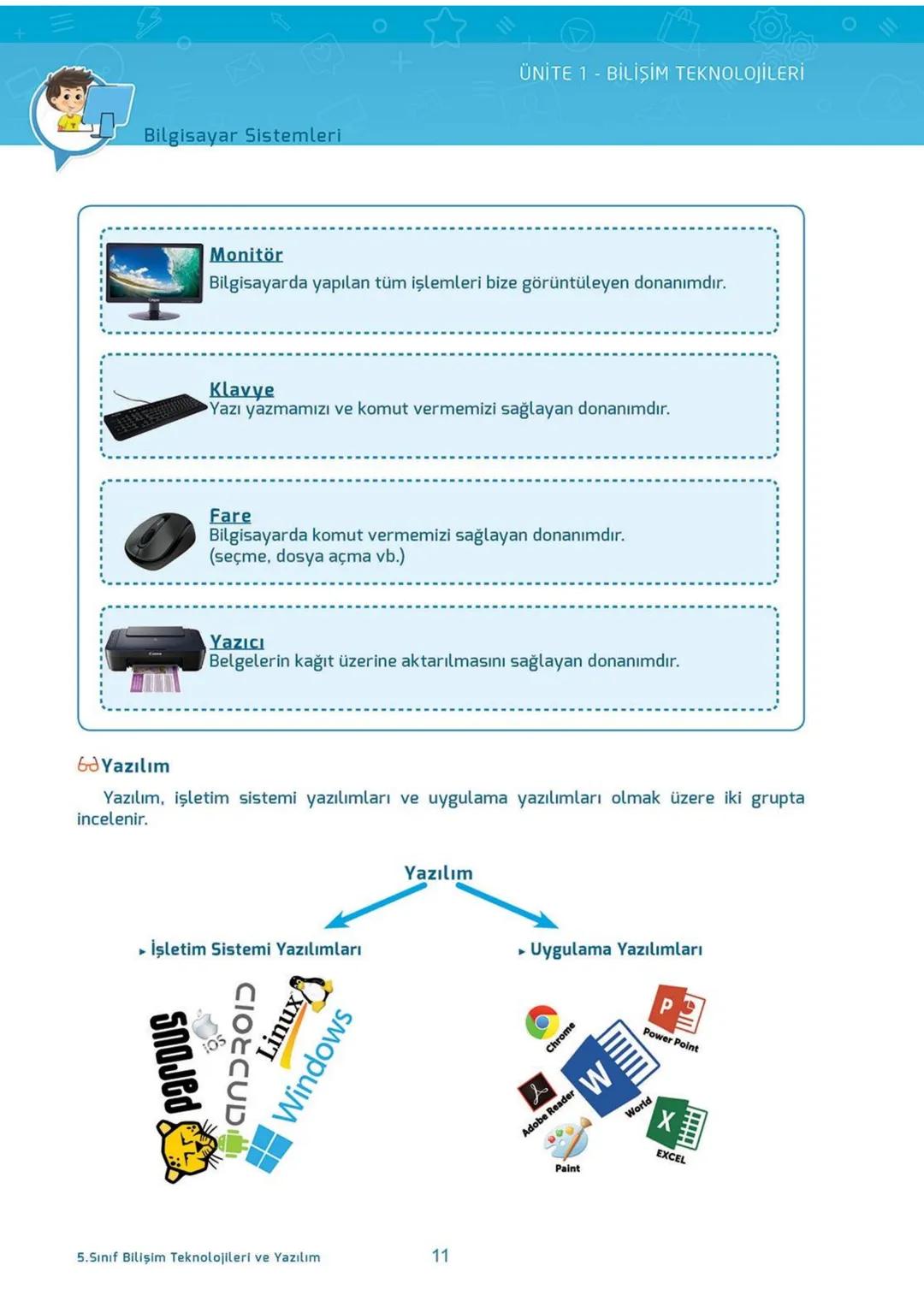 Blockly
eba
SCRATCH
AKILLI DEFTER
BİLİŞİM TEKNOLOJİLERİ
ve YAZILIM DERSİ
İletişim, Araştırma
ve İş Birliği
Etik ve Güvenlik
Bilişim
Teknoloj