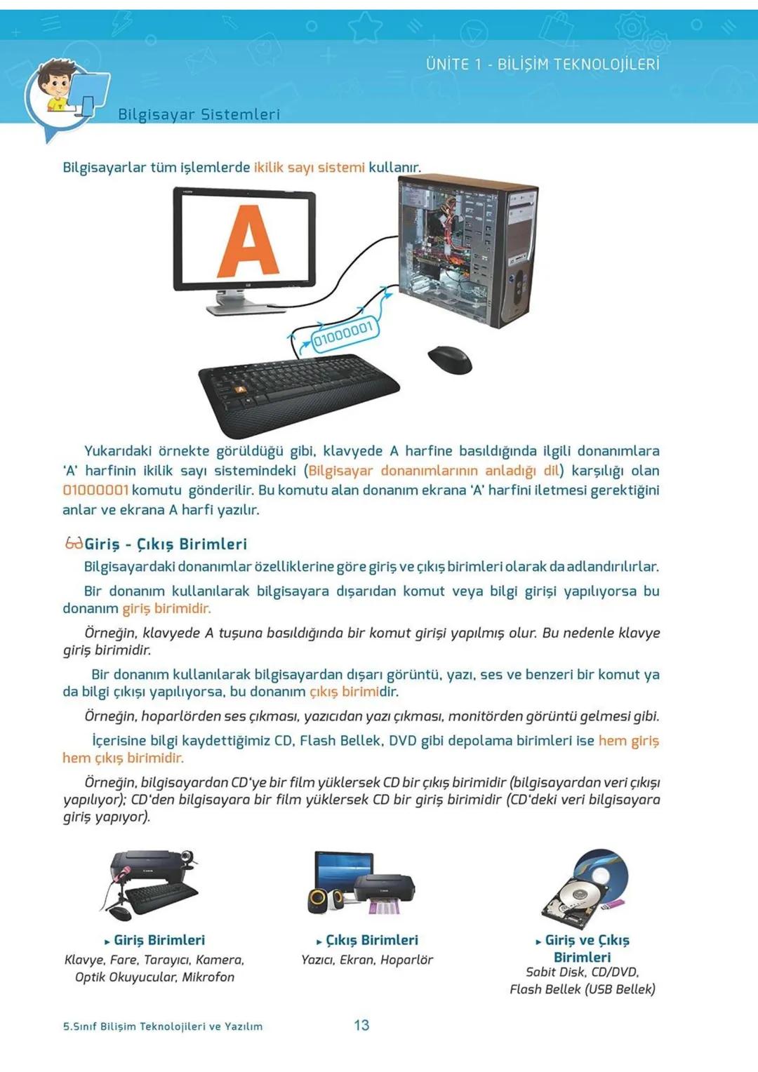 Blockly
eba
SCRATCH
AKILLI DEFTER
BİLİŞİM TEKNOLOJİLERİ
ve YAZILIM DERSİ
İletişim, Araştırma
ve İş Birliği
Etik ve Güvenlik
Bilişim
Teknoloj