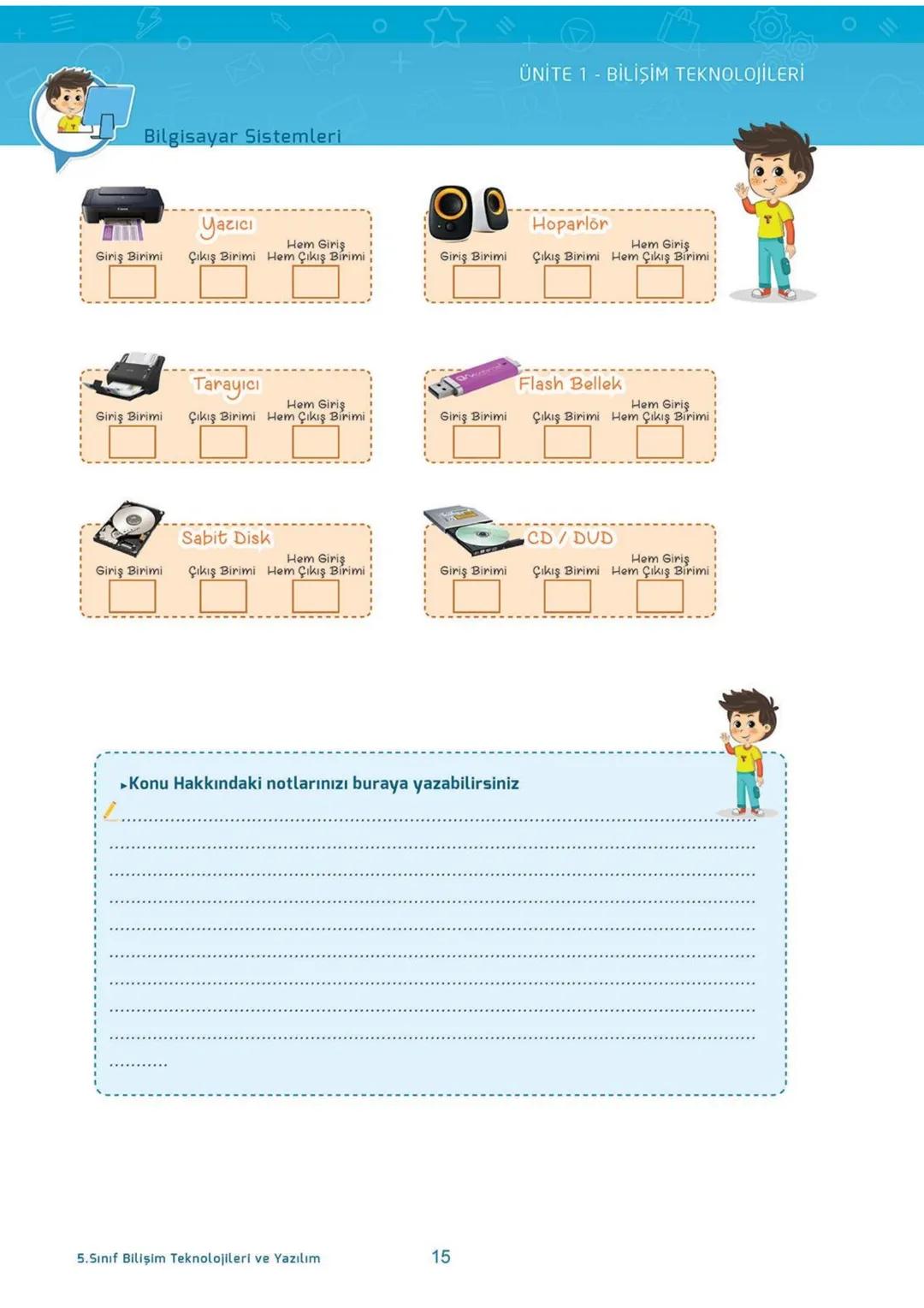 Blockly
eba
SCRATCH
AKILLI DEFTER
BİLİŞİM TEKNOLOJİLERİ
ve YAZILIM DERSİ
İletişim, Araştırma
ve İş Birliği
Etik ve Güvenlik
Bilişim
Teknoloj