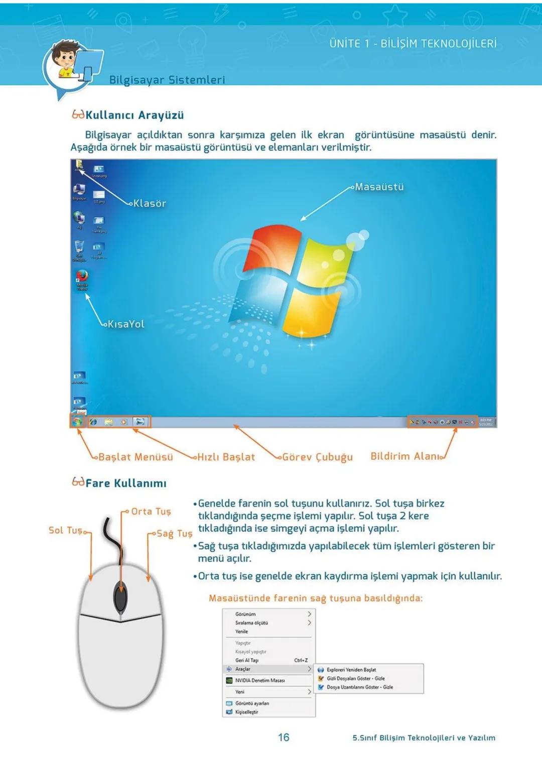 Blockly
eba
SCRATCH
AKILLI DEFTER
BİLİŞİM TEKNOLOJİLERİ
ve YAZILIM DERSİ
İletişim, Araştırma
ve İş Birliği
Etik ve Güvenlik
Bilişim
Teknoloj