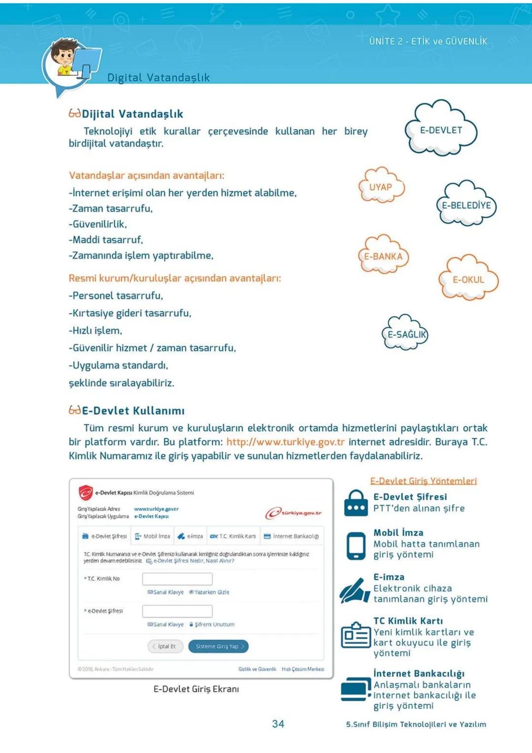 Blockly
eba
SCRATCH
AKILLI DEFTER
BİLİŞİM TEKNOLOJİLERİ
ve YAZILIM DERSİ
İletişim, Araştırma
ve İş Birliği
Etik ve Güvenlik
Bilişim
Teknoloj