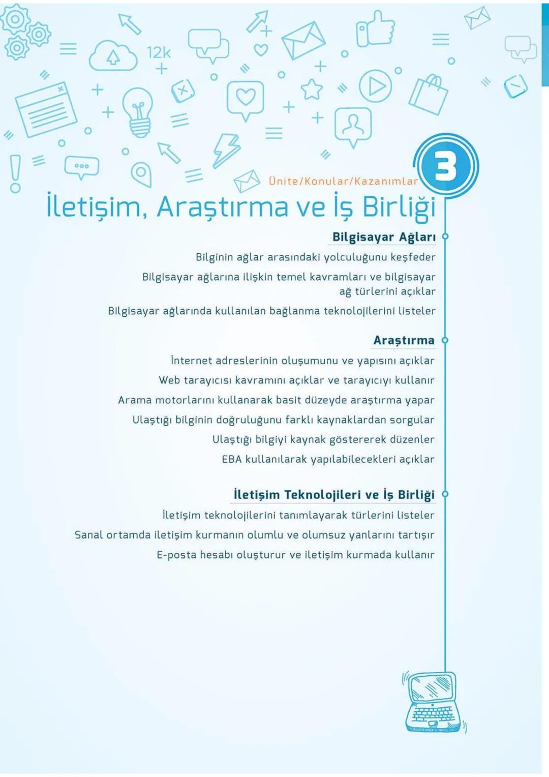 Blockly
eba
SCRATCH
AKILLI DEFTER
BİLİŞİM TEKNOLOJİLERİ
ve YAZILIM DERSİ
İletişim, Araştırma
ve İş Birliği
Etik ve Güvenlik
Bilişim
Teknoloj