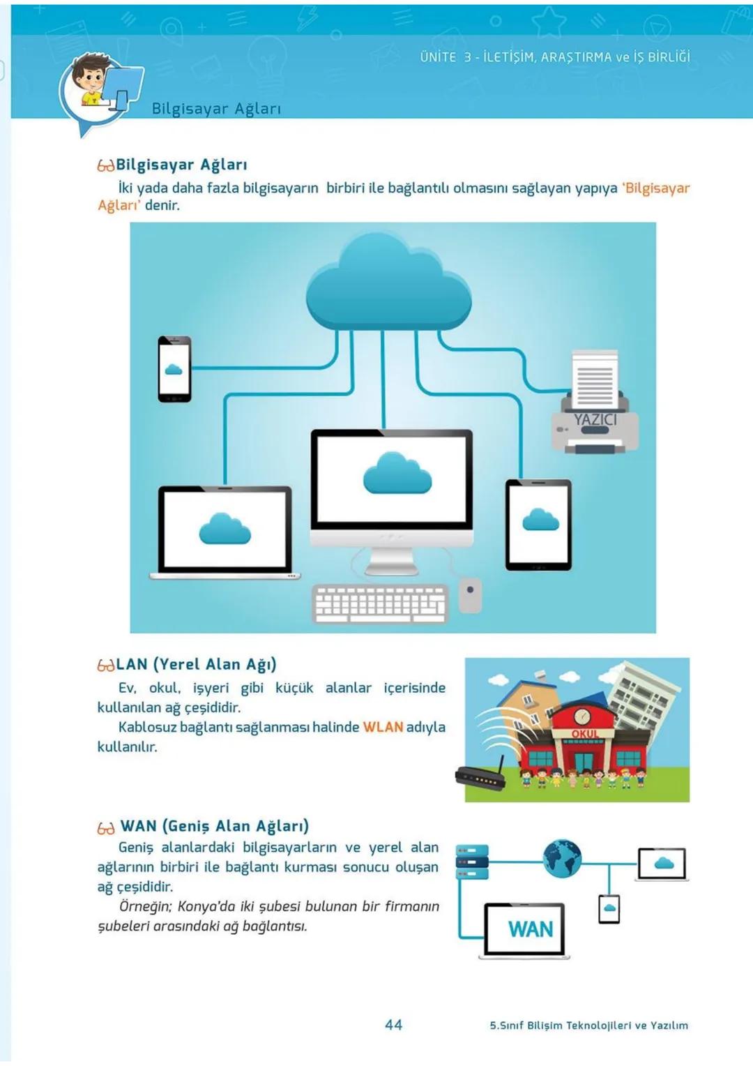 Blockly
eba
SCRATCH
AKILLI DEFTER
BİLİŞİM TEKNOLOJİLERİ
ve YAZILIM DERSİ
İletişim, Araştırma
ve İş Birliği
Etik ve Güvenlik
Bilişim
Teknoloj