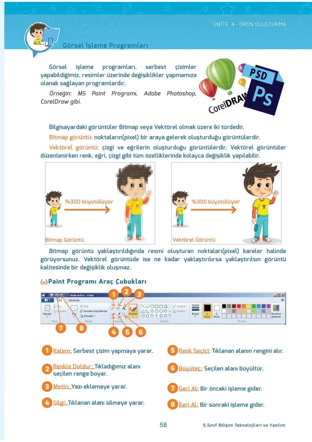 Blockly
eba
SCRATCH
AKILLI DEFTER
BİLİŞİM TEKNOLOJİLERİ
ve YAZILIM DERSİ
İletişim, Araştırma
ve İş Birliği
Etik ve Güvenlik
Bilişim
Teknoloj