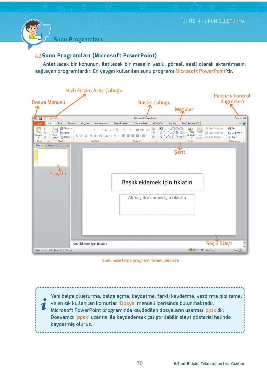 Blockly
eba
SCRATCH
AKILLI DEFTER
BİLİŞİM TEKNOLOJİLERİ
ve YAZILIM DERSİ
İletişim, Araştırma
ve İş Birliği
Etik ve Güvenlik
Bilişim
Teknoloj