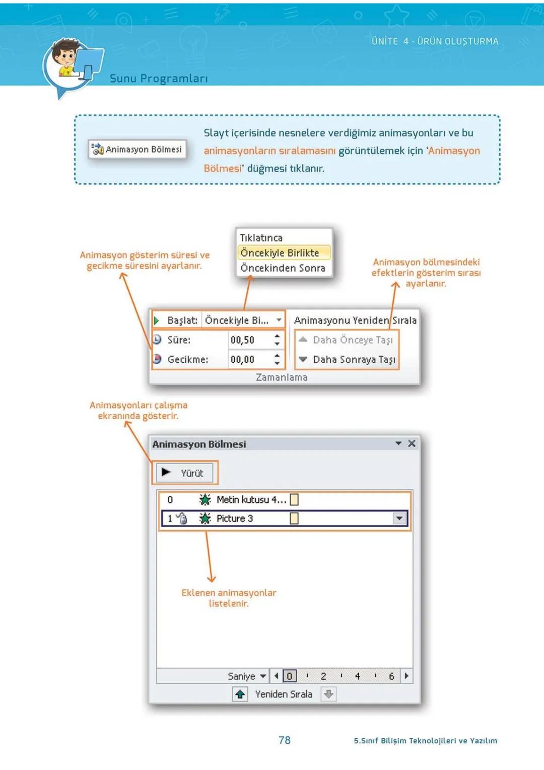 Blockly
eba
SCRATCH
AKILLI DEFTER
BİLİŞİM TEKNOLOJİLERİ
ve YAZILIM DERSİ
İletişim, Araştırma
ve İş Birliği
Etik ve Güvenlik
Bilişim
Teknoloj