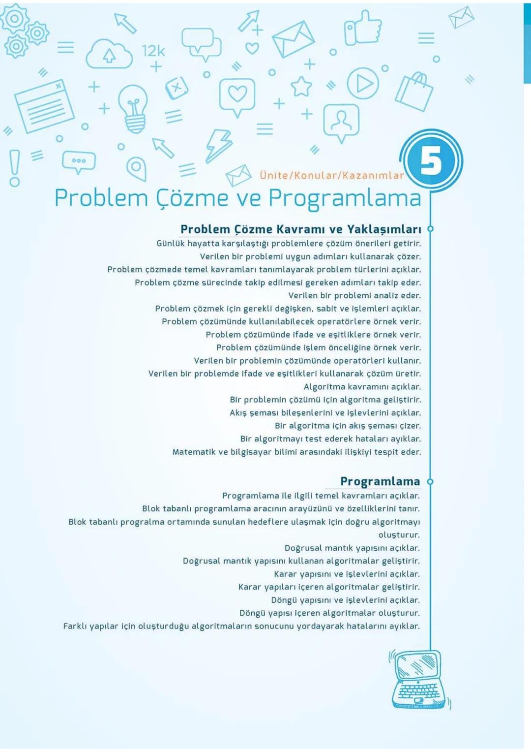 Blockly
eba
SCRATCH
AKILLI DEFTER
BİLİŞİM TEKNOLOJİLERİ
ve YAZILIM DERSİ
İletişim, Araştırma
ve İş Birliği
Etik ve Güvenlik
Bilişim
Teknoloj