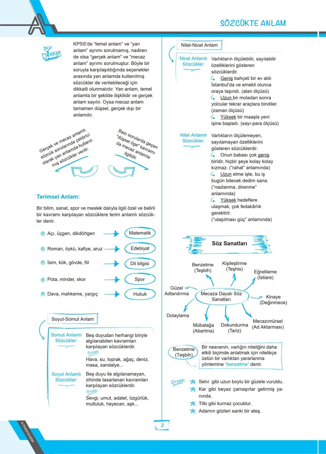KPSS
2024
GENEL YETENEK
GENEL KÜLTÜR
VİDEO
DESTEKLİ
★★★★★★★★
***
EĞİTİM BİZİM İŞİMİZ
***
ENGELLİ KAMU PERSONELİ SEÇME SINAVI
E-KPSS
KONU ANL