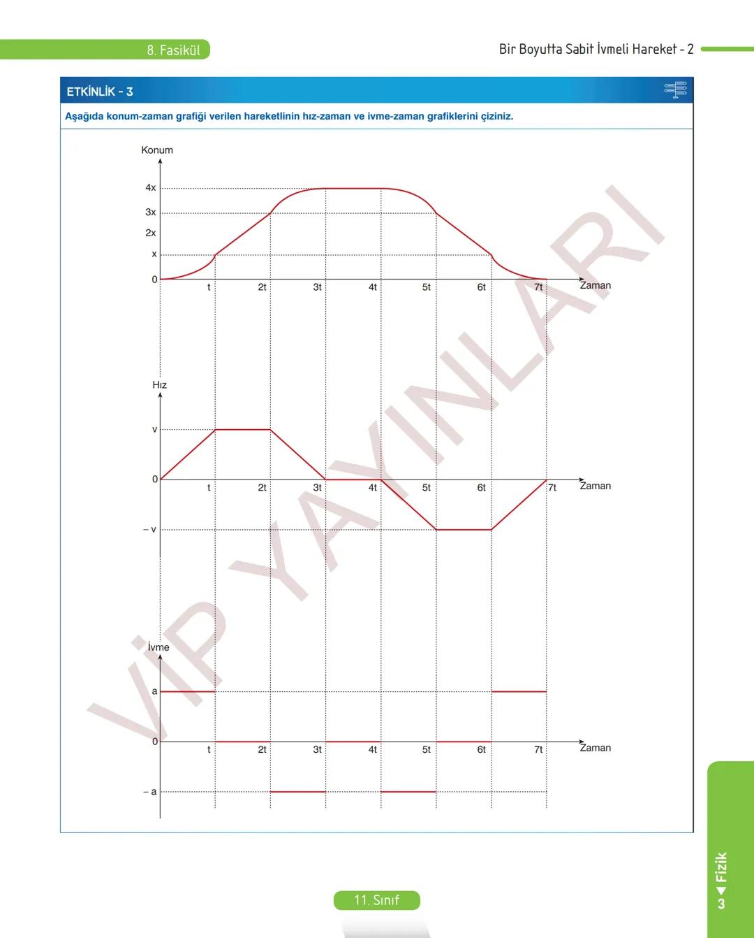 38
FASİKÜL
11.
SINIF
FİZİK
ANLATIM FASİKÜLÜ
Vip
YAYINLARI
Kavrama Testleri
Etkinlikler
Tarama Testleri
Çözümlü Örnek
Sorular
Maddeleştirilmi
