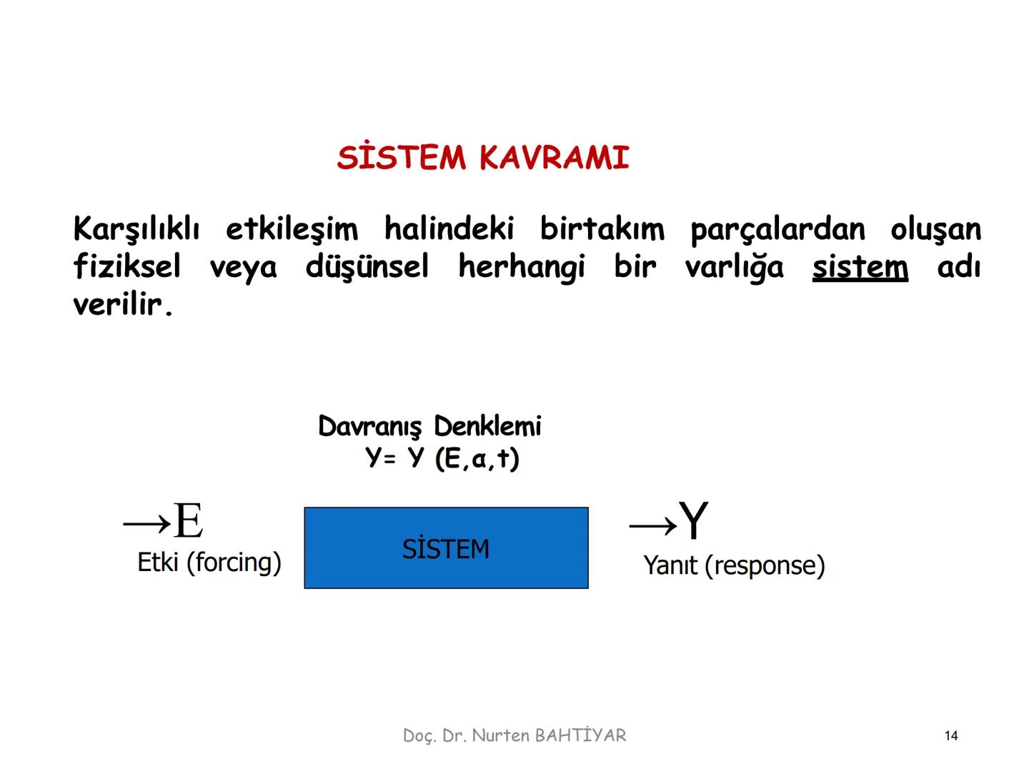 # BİYOFİZİĞE GİRİŞ
Doç. Dr. Nurten Bahtiyar Canlı varlıkların yapı ve işlevleri, tek bir disiplinin
içinden çıkamayacağı kadar karmaşıktır.