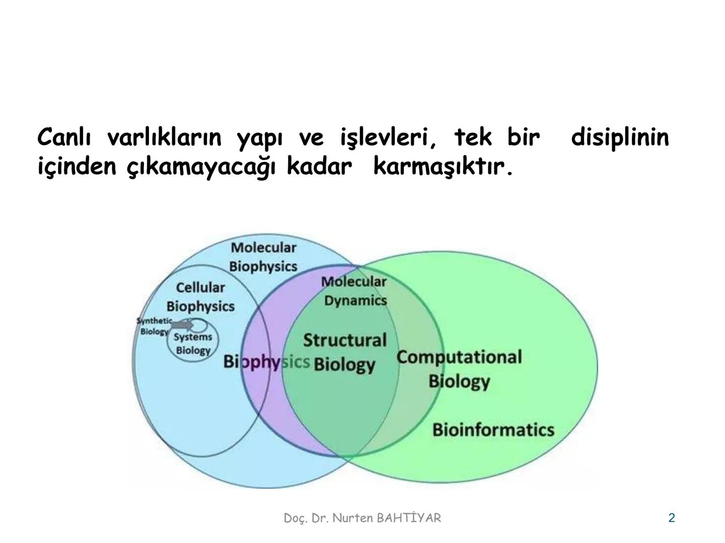 # BİYOFİZİĞE GİRİŞ
Doç. Dr. Nurten Bahtiyar Canlı varlıkların yapı ve işlevleri, tek bir disiplinin
içinden çıkamayacağı kadar karmaşıktır.