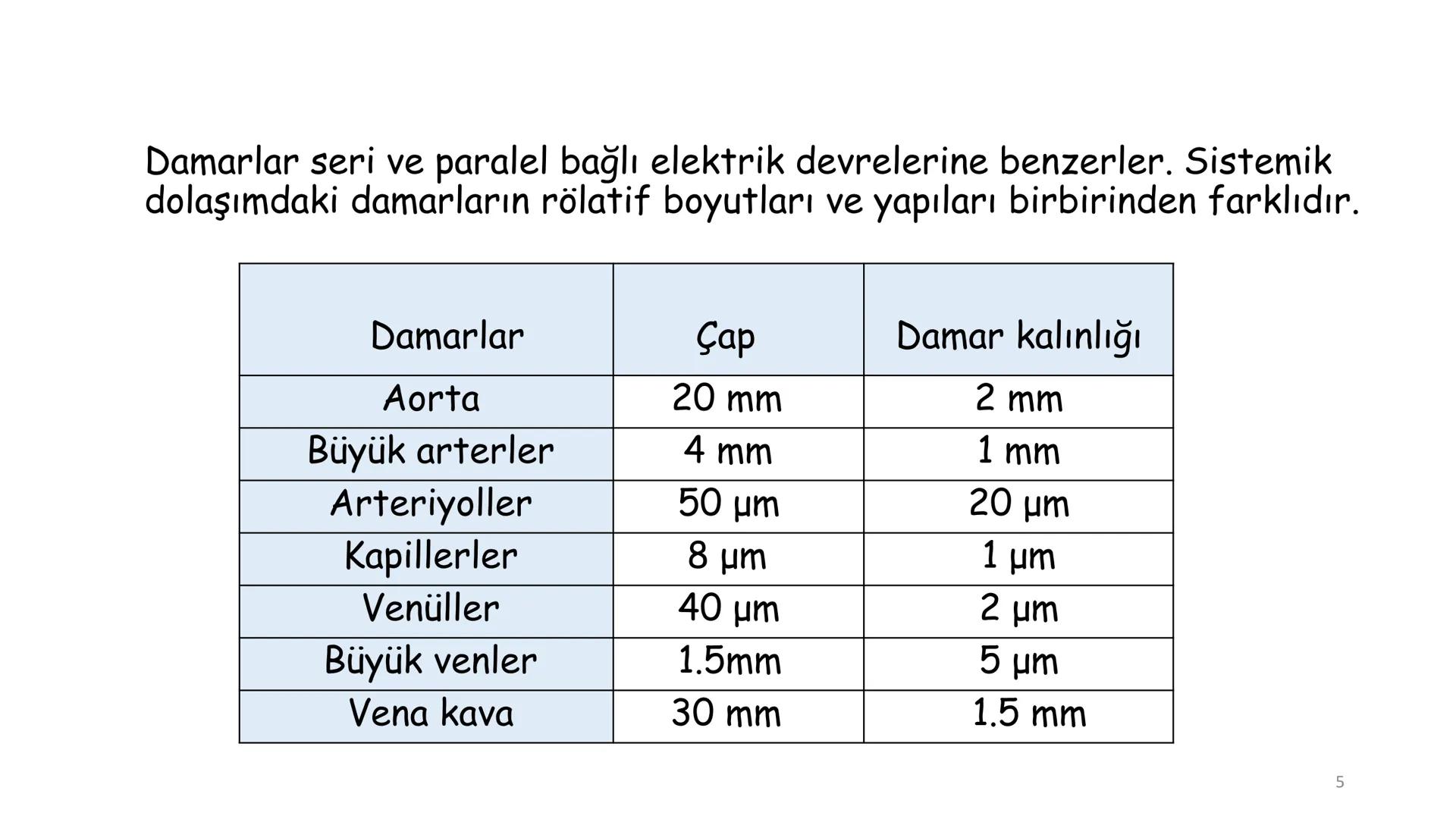 # BİYOFİZİĞE GİRİŞ
Doç. Dr. Nurten Bahtiyar Canlı varlıkların yapı ve işlevleri, tek bir disiplinin
içinden çıkamayacağı kadar karmaşıktır.