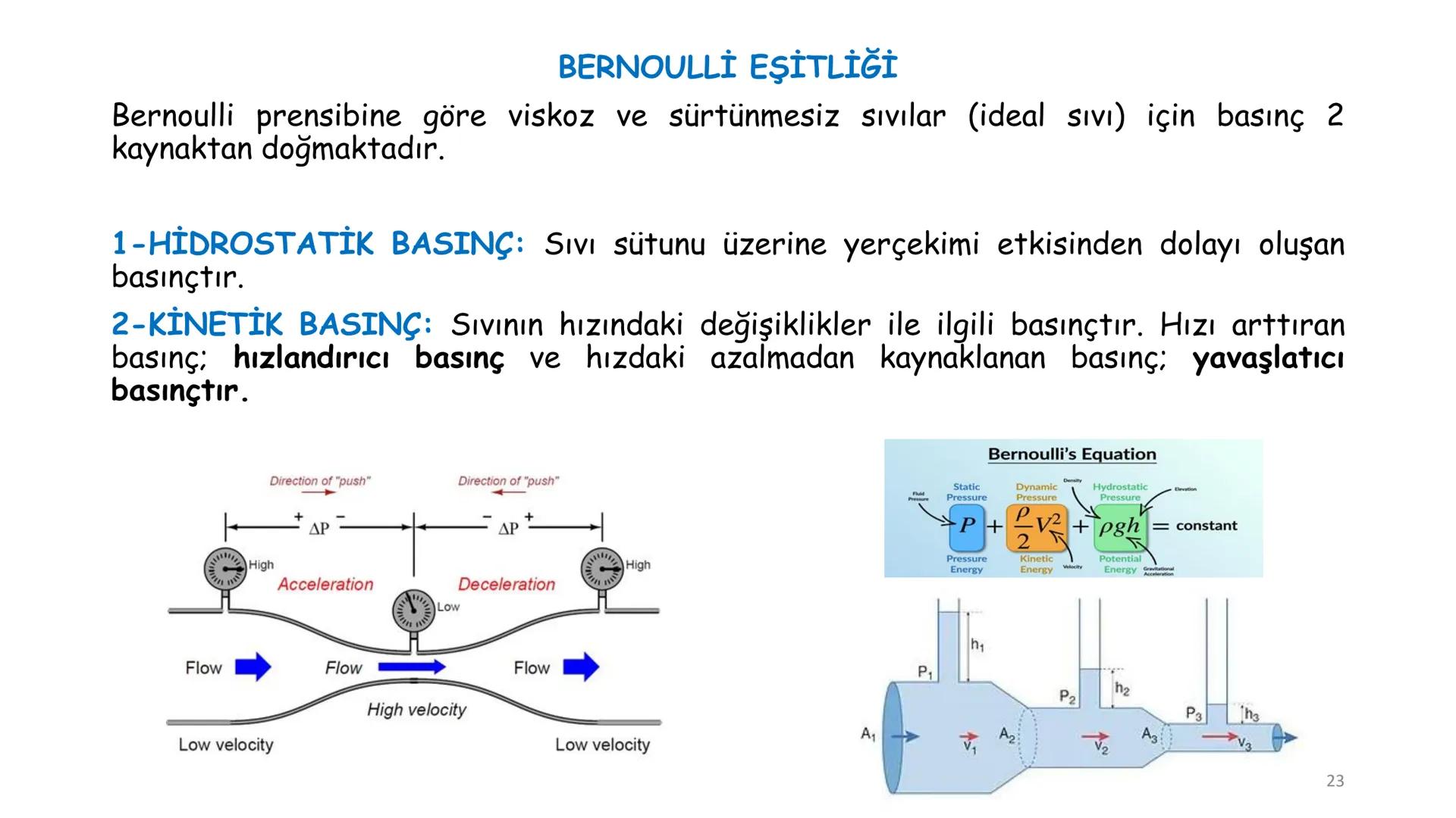 # BİYOFİZİĞE GİRİŞ
Doç. Dr. Nurten Bahtiyar Canlı varlıkların yapı ve işlevleri, tek bir disiplinin
içinden çıkamayacağı kadar karmaşıktır.