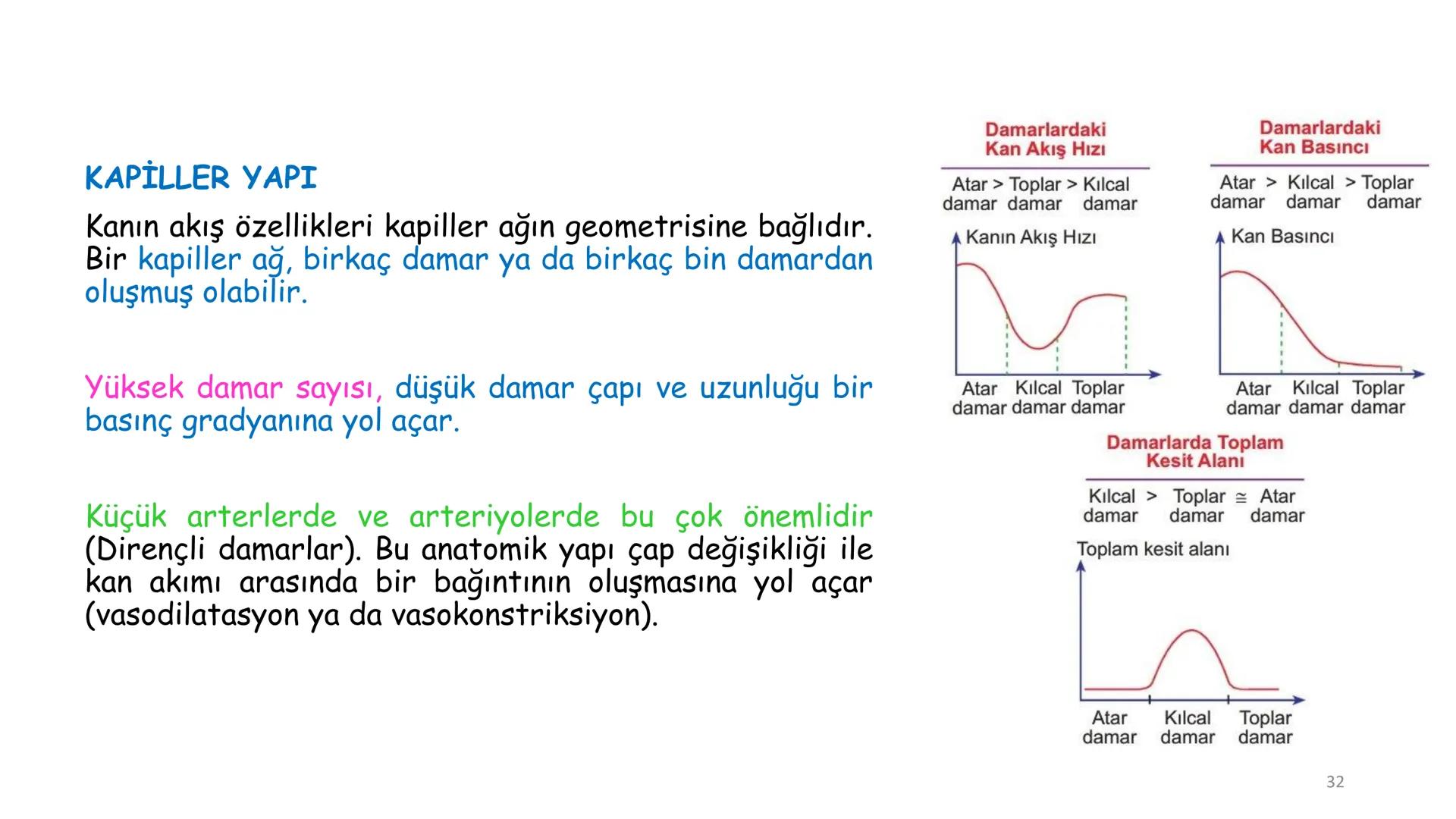 # BİYOFİZİĞE GİRİŞ
Doç. Dr. Nurten Bahtiyar Canlı varlıkların yapı ve işlevleri, tek bir disiplinin
içinden çıkamayacağı kadar karmaşıktır.