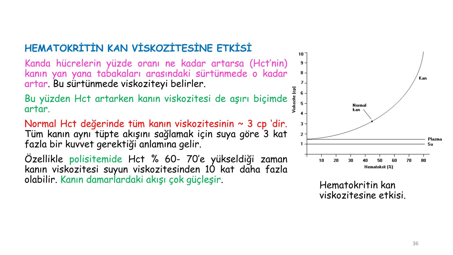 # BİYOFİZİĞE GİRİŞ
Doç. Dr. Nurten Bahtiyar Canlı varlıkların yapı ve işlevleri, tek bir disiplinin
içinden çıkamayacağı kadar karmaşıktır.