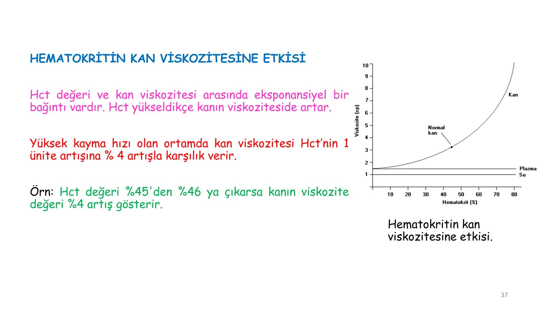 # BİYOFİZİĞE GİRİŞ
Doç. Dr. Nurten Bahtiyar Canlı varlıkların yapı ve işlevleri, tek bir disiplinin
içinden çıkamayacağı kadar karmaşıktır.