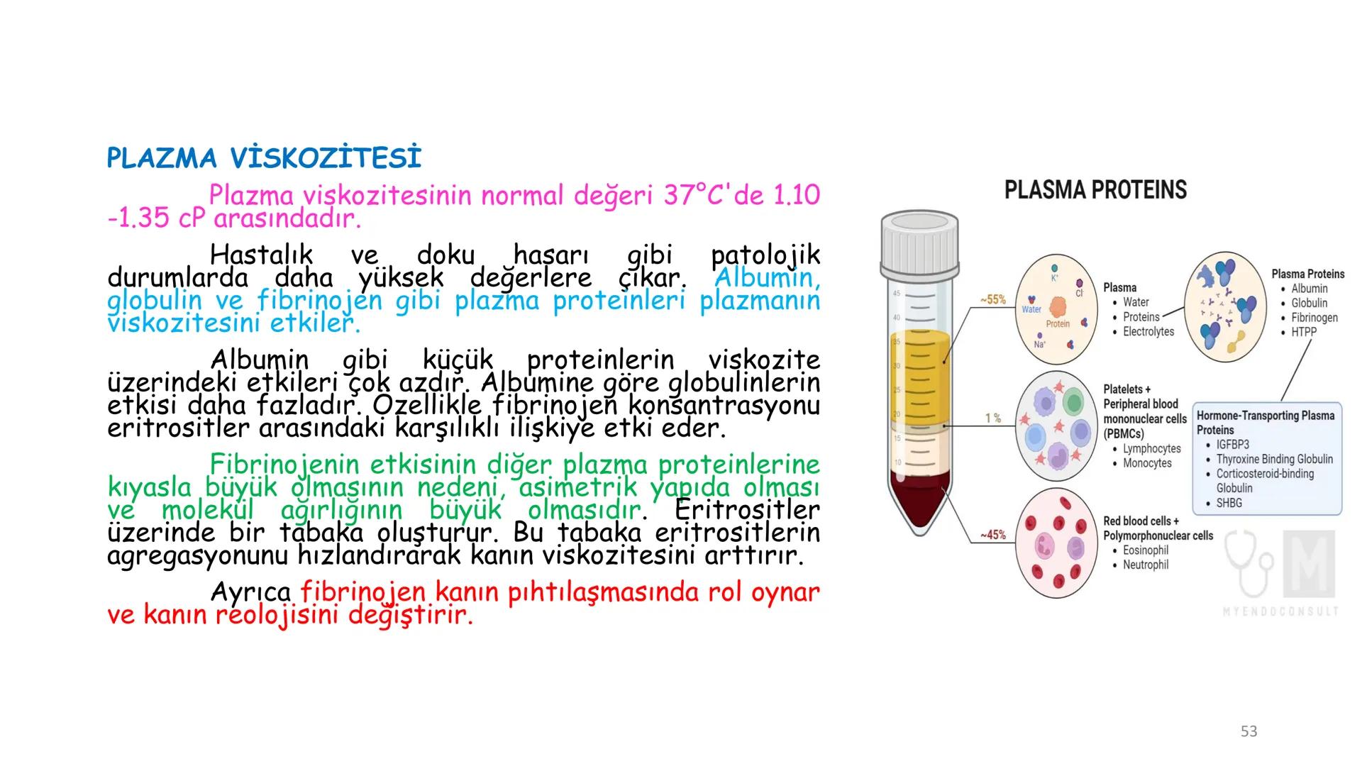 # BİYOFİZİĞE GİRİŞ
Doç. Dr. Nurten Bahtiyar Canlı varlıkların yapı ve işlevleri, tek bir disiplinin
içinden çıkamayacağı kadar karmaşıktır.