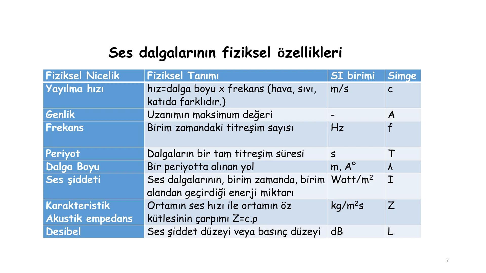 # BİYOFİZİĞE GİRİŞ
Doç. Dr. Nurten Bahtiyar Canlı varlıkların yapı ve işlevleri, tek bir disiplinin
içinden çıkamayacağı kadar karmaşıktır.
