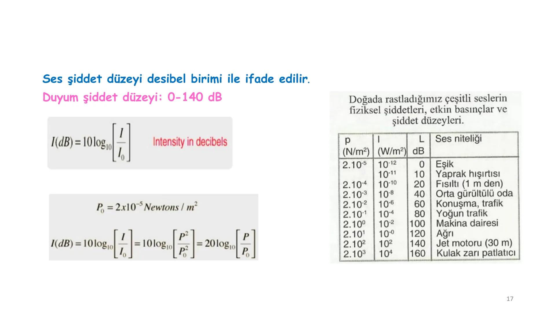 # BİYOFİZİĞE GİRİŞ
Doç. Dr. Nurten Bahtiyar Canlı varlıkların yapı ve işlevleri, tek bir disiplinin
içinden çıkamayacağı kadar karmaşıktır.