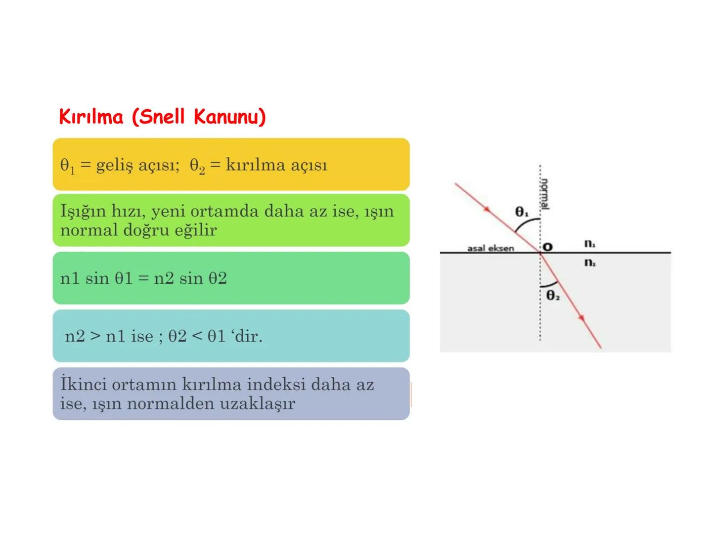# BİYOFİZİĞE GİRİŞ
Doç. Dr. Nurten Bahtiyar Canlı varlıkların yapı ve işlevleri, tek bir disiplinin
içinden çıkamayacağı kadar karmaşıktır.