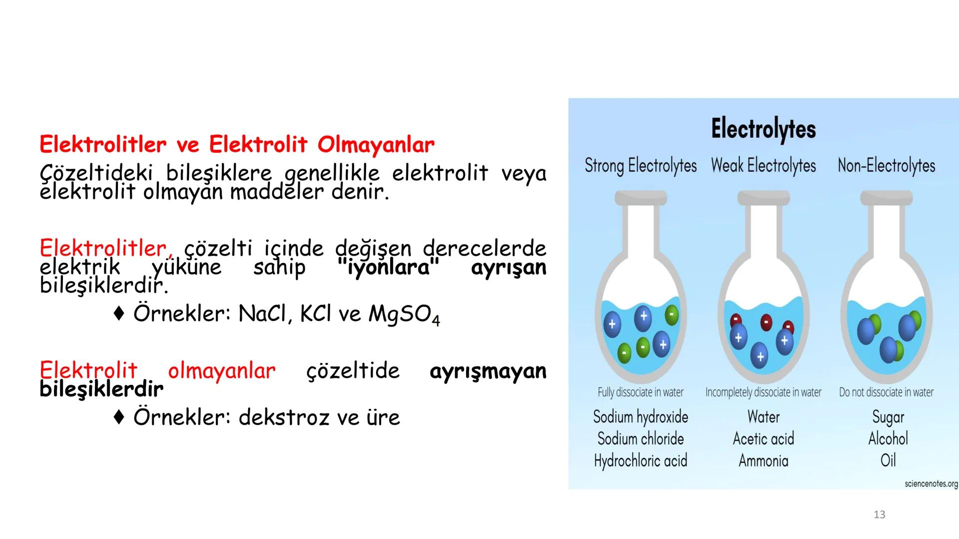 # BİYOFİZİĞE GİRİŞ
Doç. Dr. Nurten Bahtiyar Canlı varlıkların yapı ve işlevleri, tek bir disiplinin
içinden çıkamayacağı kadar karmaşıktır.