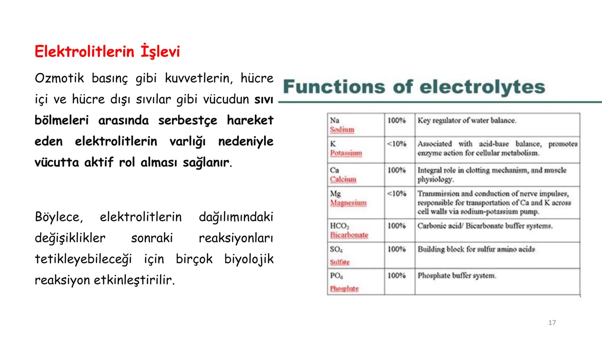 # BİYOFİZİĞE GİRİŞ
Doç. Dr. Nurten Bahtiyar Canlı varlıkların yapı ve işlevleri, tek bir disiplinin
içinden çıkamayacağı kadar karmaşıktır.