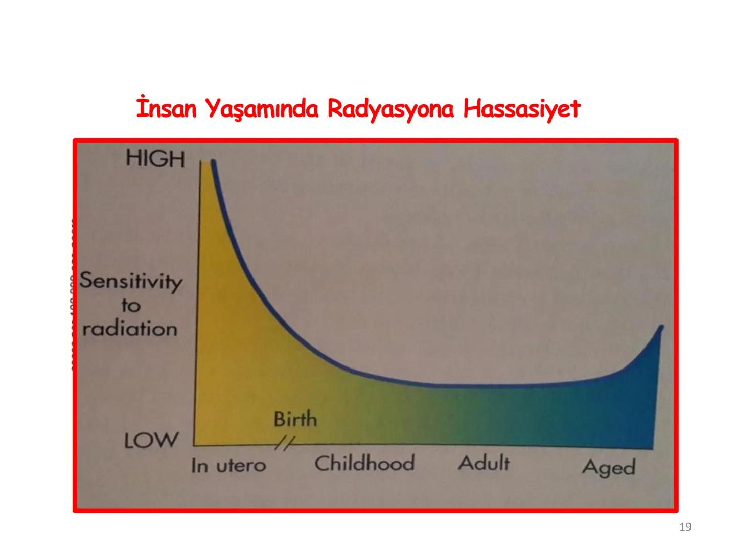 # BİYOFİZİĞE GİRİŞ
Doç. Dr. Nurten Bahtiyar Canlı varlıkların yapı ve işlevleri, tek bir disiplinin
içinden çıkamayacağı kadar karmaşıktır.