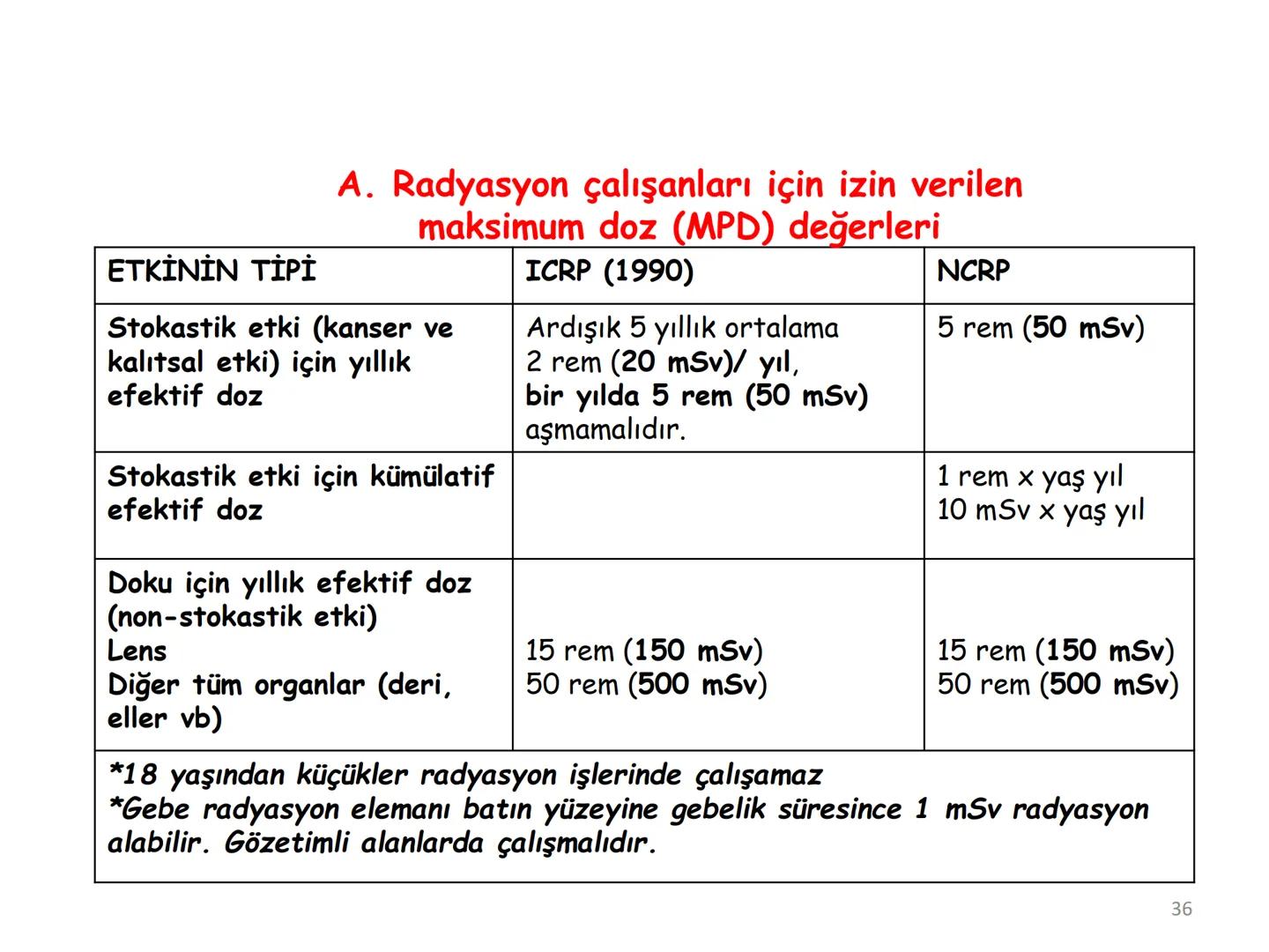 # BİYOFİZİĞE GİRİŞ
Doç. Dr. Nurten Bahtiyar Canlı varlıkların yapı ve işlevleri, tek bir disiplinin
içinden çıkamayacağı kadar karmaşıktır.