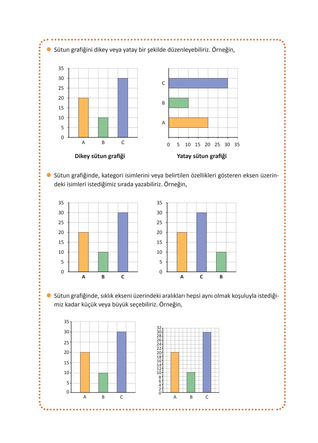 Doğal Sayıların Karşılaştırılması
• Basamak sayısı fazla olan sayı daha büyüktür.
Örneğin, 3 475 893 sayısı 7 basamaktan, 12 436 923 sayısı
