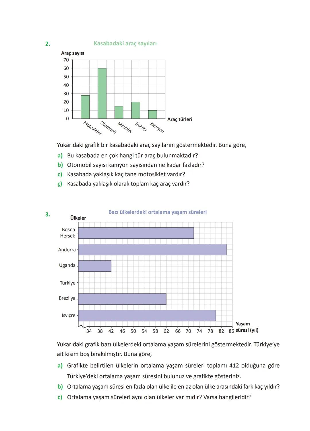 Doğal Sayıların Karşılaştırılması
• Basamak sayısı fazla olan sayı daha büyüktür.
Örneğin, 3 475 893 sayısı 7 basamaktan, 12 436 923 sayısı