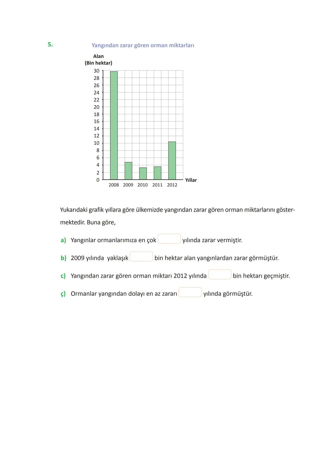 Doğal Sayıların Karşılaştırılması
• Basamak sayısı fazla olan sayı daha büyüktür.
Örneğin, 3 475 893 sayısı 7 basamaktan, 12 436 923 sayısı