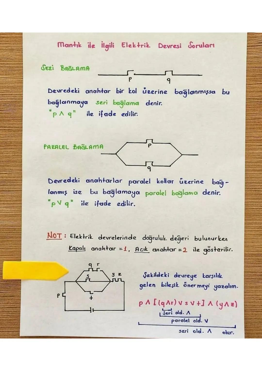İSPAT TEKNİKLERİ
Tanım: Bir kavramın niteliklerini eksiksiz olarak belirtmeye
denir.
Aksiyom: Doğruluğu ispatsız olarak kabul edilen önerme-