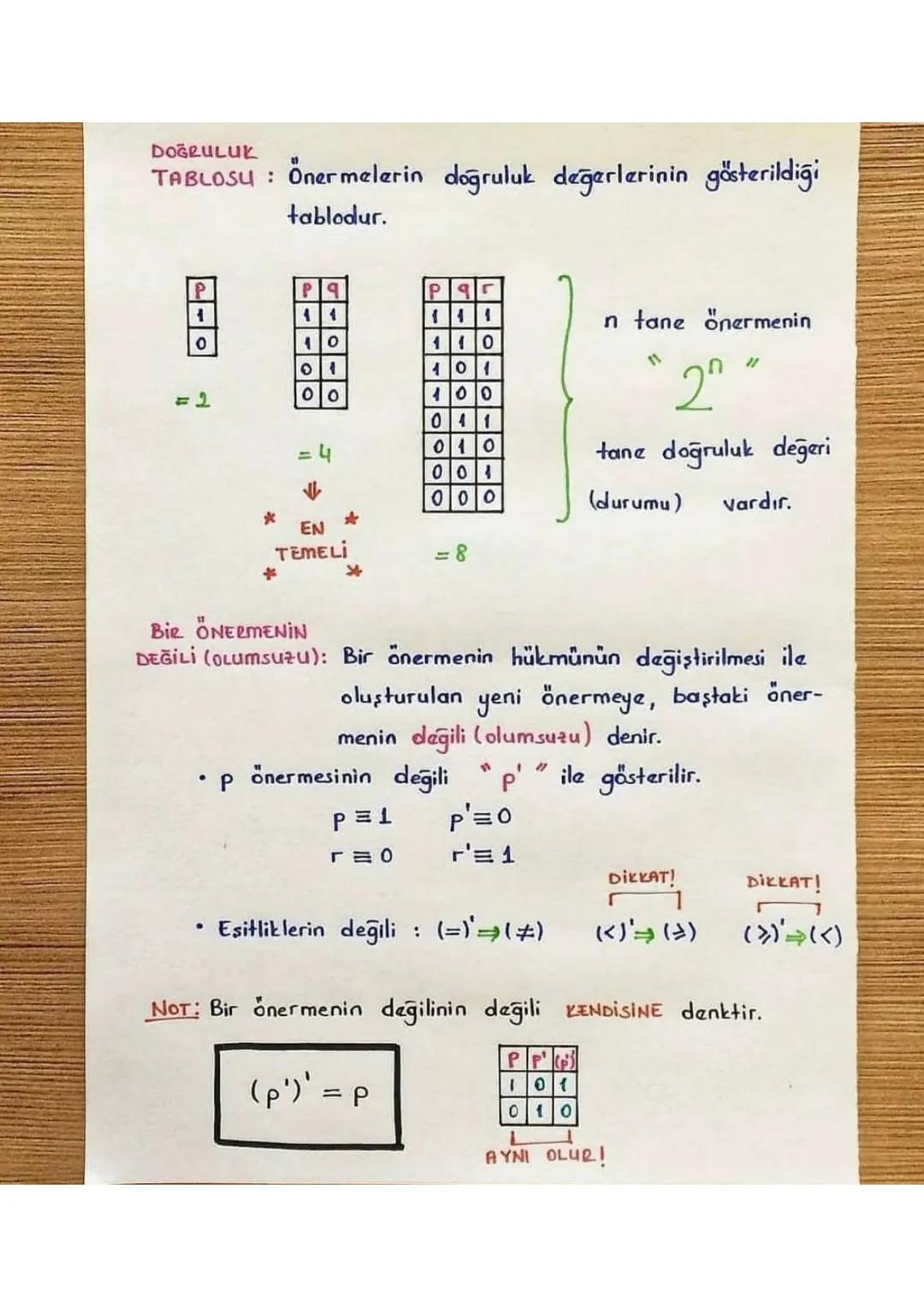 İSPAT TEKNİKLERİ
Tanım: Bir kavramın niteliklerini eksiksiz olarak belirtmeye
denir.
Aksiyom: Doğruluğu ispatsız olarak kabul edilen önerme-