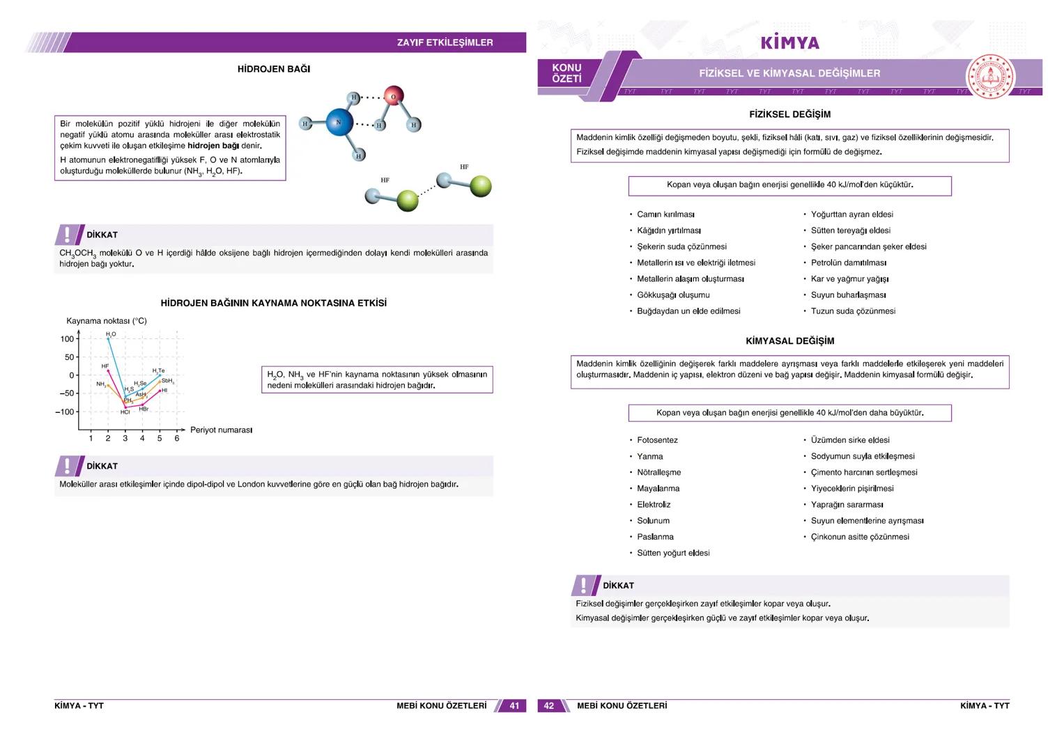 KONU
ÖZETİ
KİMYA
KİMYA DİSİPLİNLERİ VE KİMYACILARIN ÇALIŞMA ALANLARI
TYT TOT TYT EXTTYT EXTTYT TVE TVT TYT TYT
BAŞLICA KİMYA DİSİPLİNLERİ
EN