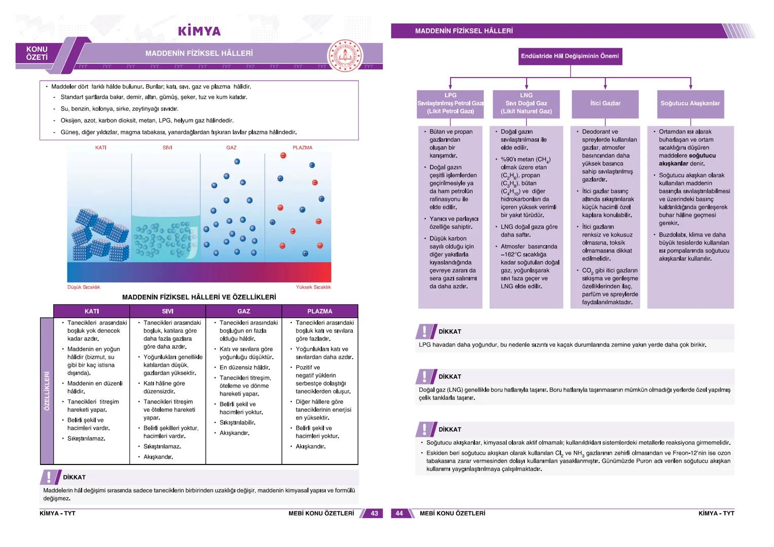 KONU
ÖZETİ
KİMYA
KİMYA DİSİPLİNLERİ VE KİMYACILARIN ÇALIŞMA ALANLARI
TYT TOT TYT EXTTYT EXTTYT TVE TVT TYT TYT
BAŞLICA KİMYA DİSİPLİNLERİ
EN